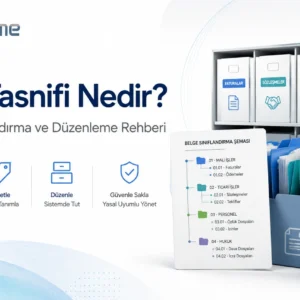Arşiv Tasnif Planı Nasıl Hazırlanır Fonksiyon, Seri, Kod ve Saklama Bağlantısı görseli