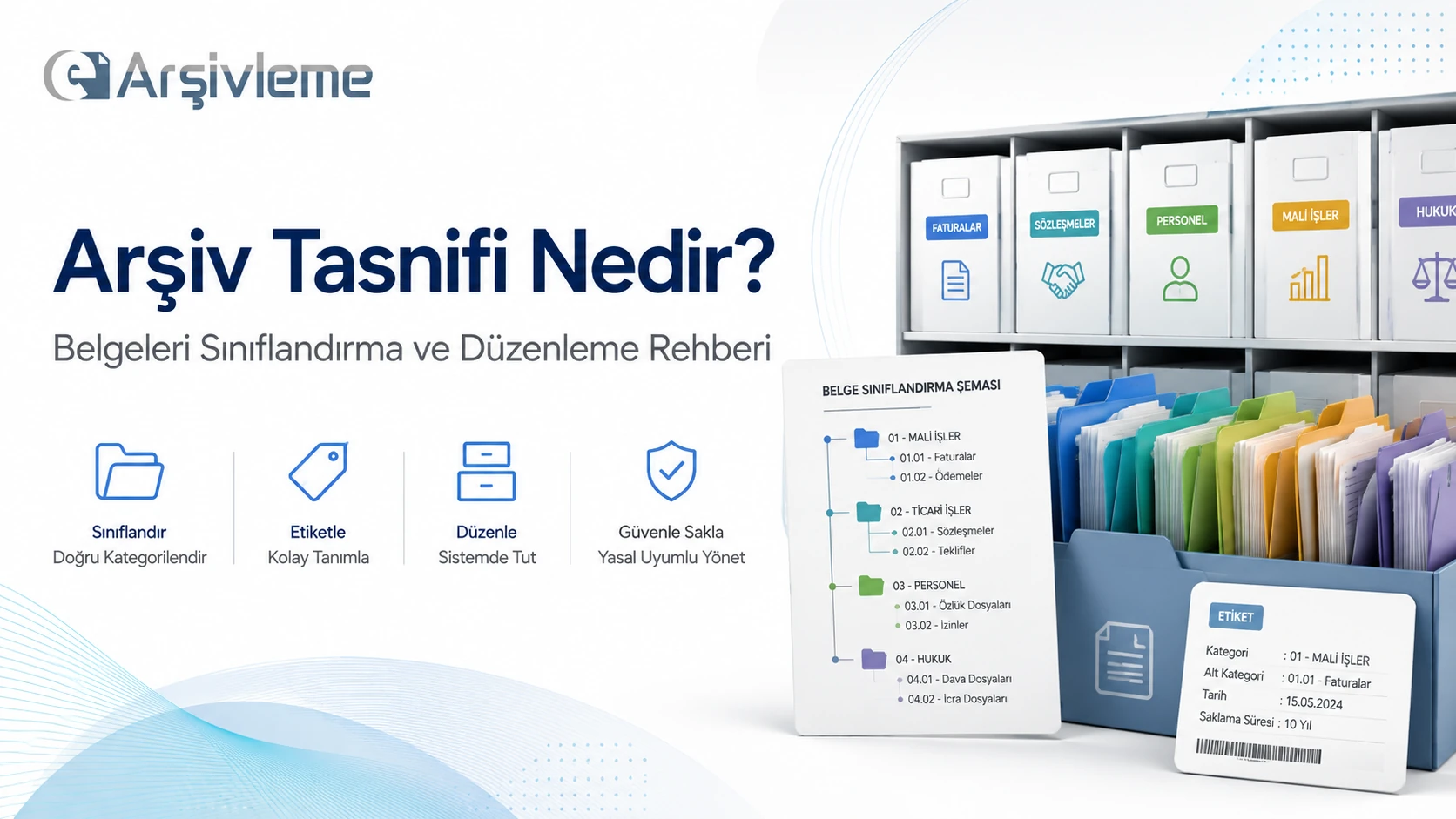 Arşiv Tasnif Planı Nasıl Hazırlanır Fonksiyon, Seri, Kod ve Saklama Bağlantısı görseli