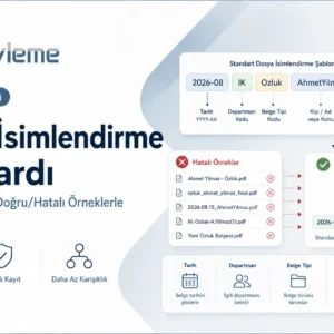 Kurumsal Dosya Adlandırma Sözlüğü: Kod Şeması, Şablon ve Doğru Örnekler görseli