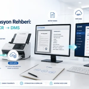 Tarayıcıdan DMS’ye API Entegrasyonu: OCR, Metaveri ve Hata Kuyruğu Akışı görseli